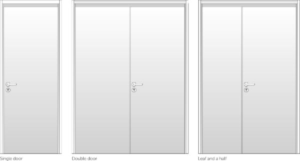 Steel Door Leaf Configurations